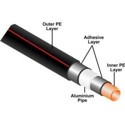 kktech pipe
